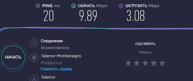 Домашний интернет от Теленора в Черногории