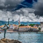 Налоговый календарь Черногории. Какие отчеты надо сдавать?
